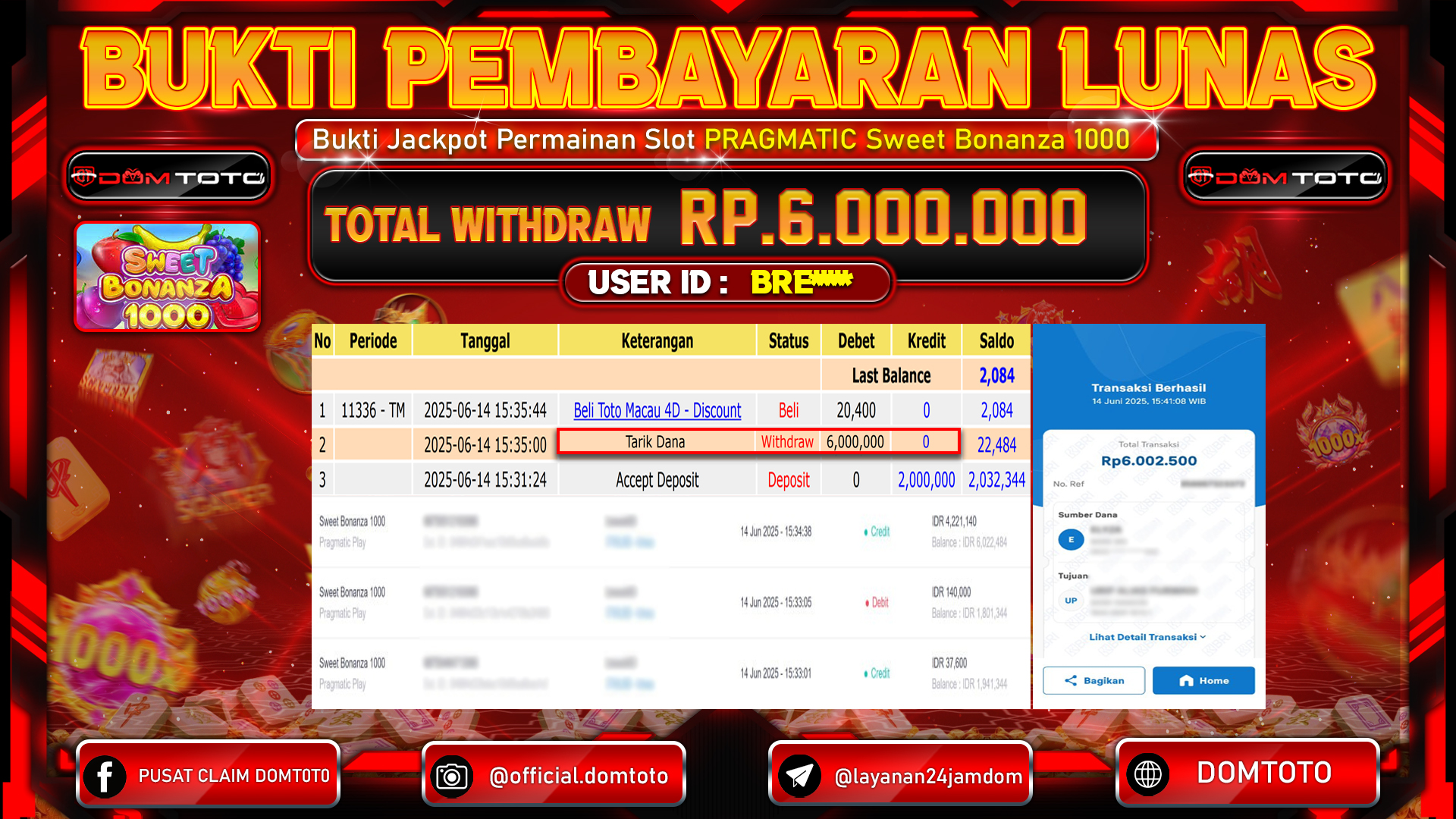 JACKPOT SLOT PRAGMATIC SWEET BONANZA CANDYLAND 1000 14  JUNI 2025